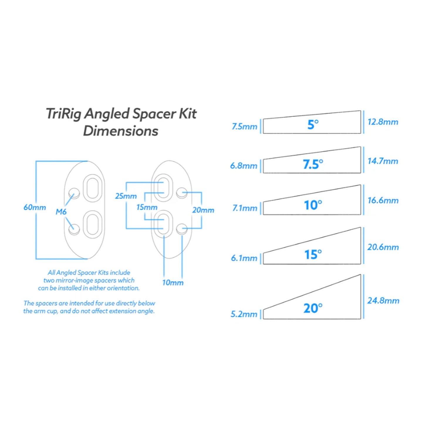 Angled Spacers for Arm Cups