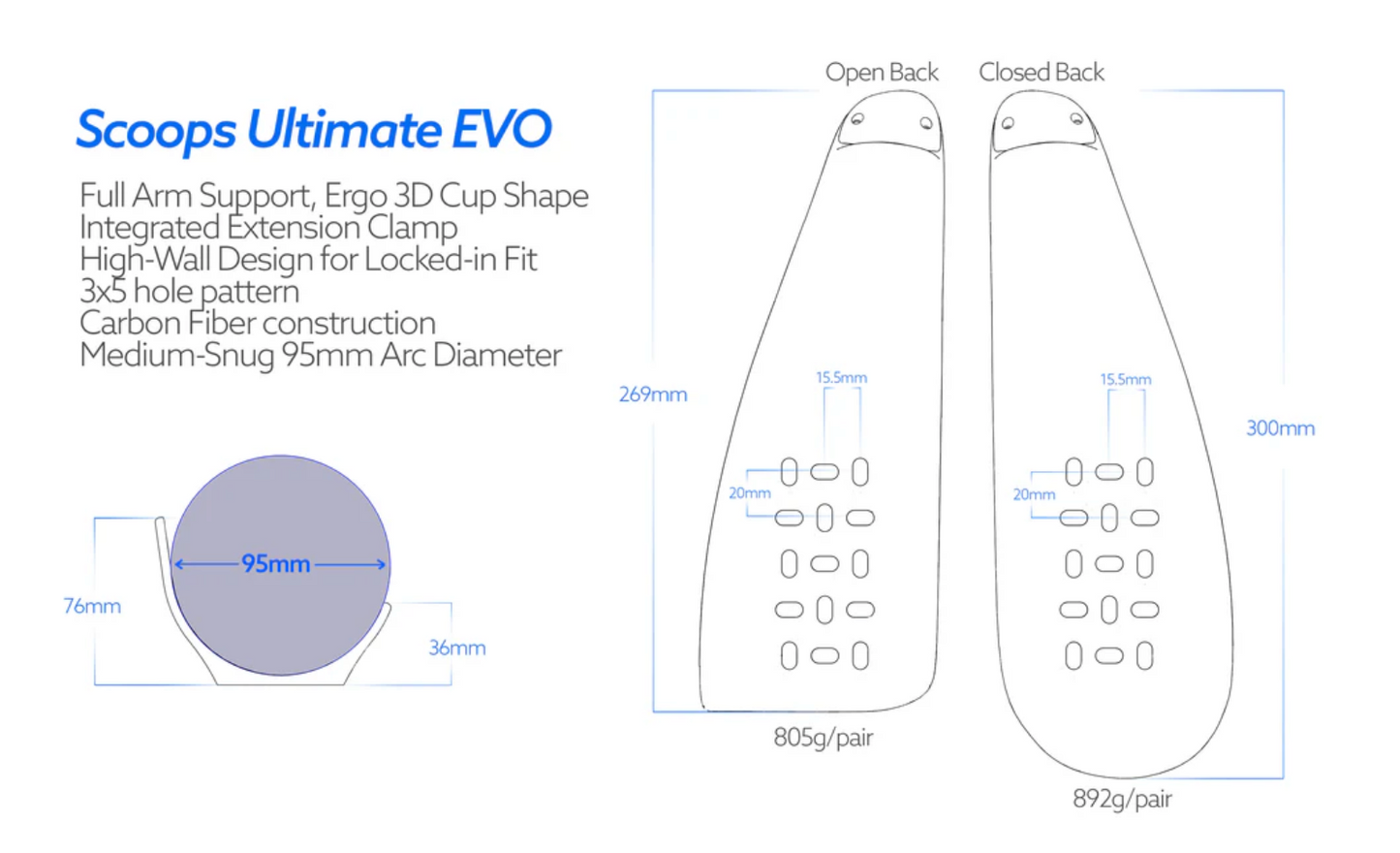 Scoops Ultimate EVO Closed Back Arm Cups (NEW PRODUCT)
